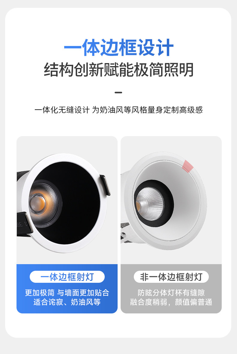 GDDS迷你小射灯50开孔35mm嵌入式led家用客厅高显满天星天花牛眼