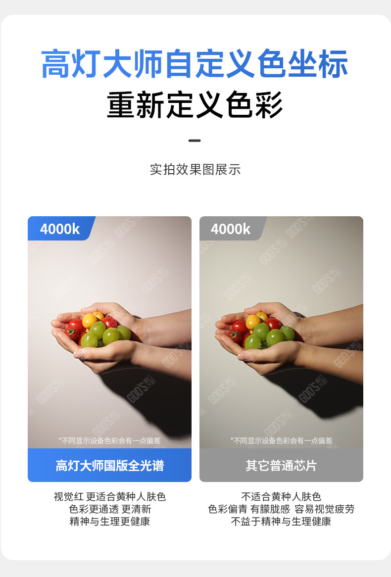 【国补】高灯大师射灯深杯防眩光嵌入式cob天花全光谱筒灯无主灯