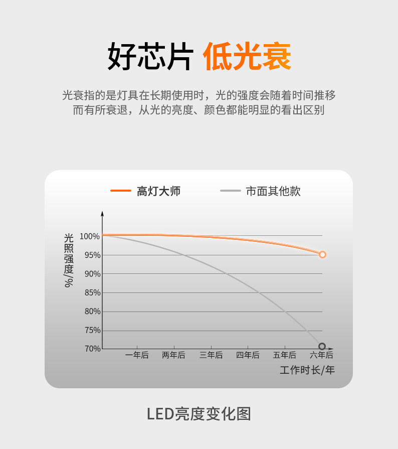 LED线形灯铝槽灯带型材线性灯线条灯客厅吊顶反光灯槽天花角线灯