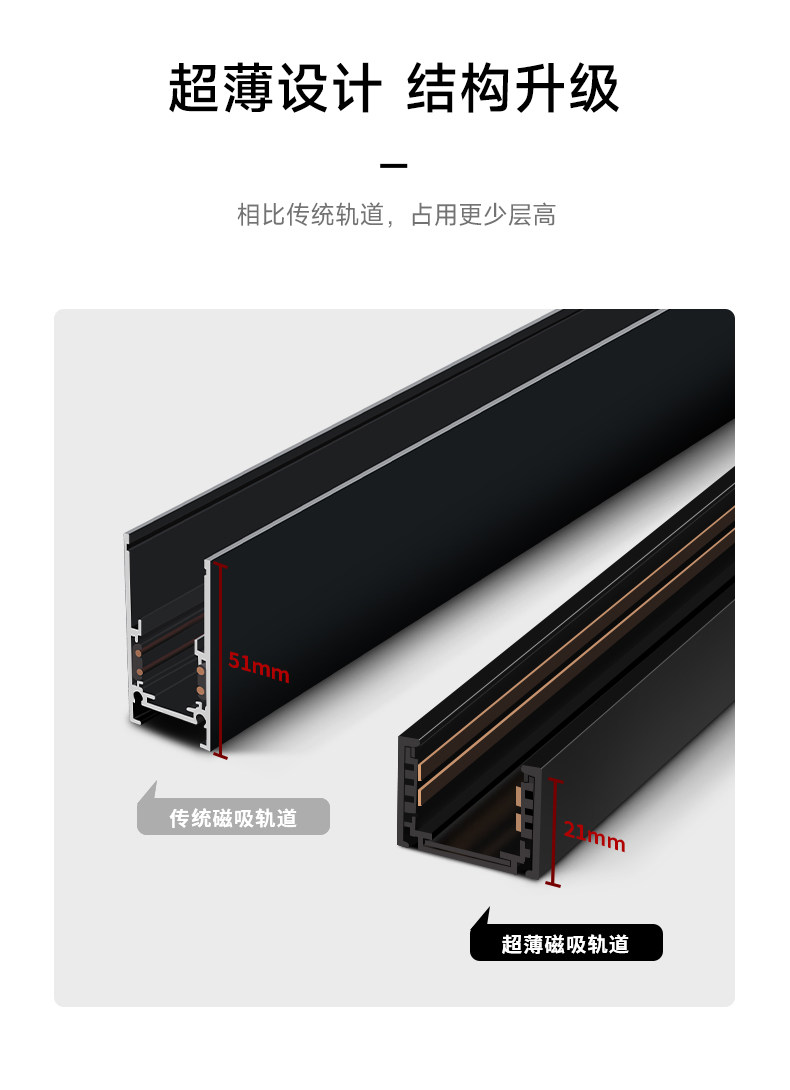 明装磁吸轨道灯超薄客厅射灯免吊顶线条线形灯嵌入式无主灯全光谱