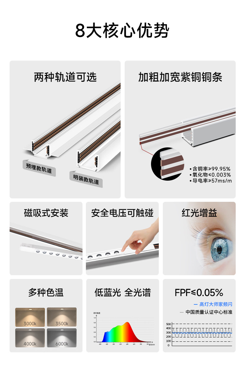 明装磁吸轨道灯2cm超薄家用射灯客厅白色led线形免吊顶过道无主灯