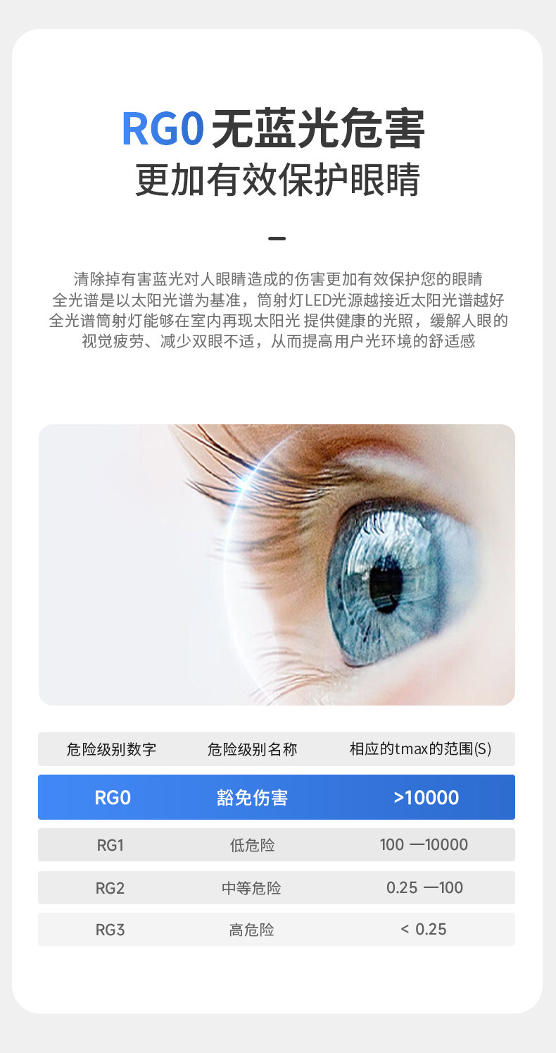 超薄射灯led嵌入式暗装防眩天花灯款牛眼灯可调角度无主灯全光谱