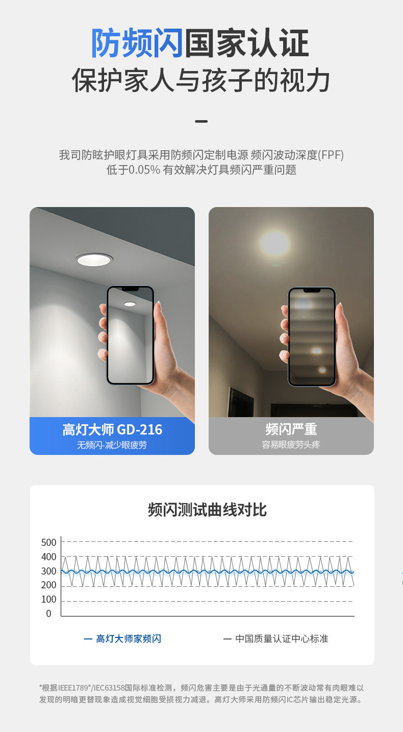 无主灯透镜筒灯嵌入式75mm深杯防眩开孔55护眼led天花灯客厅吊顶