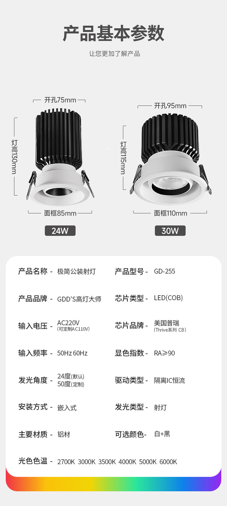 高显色嵌入式天花射灯COB牛眼灯商业服装店铺可摆头75孔30w