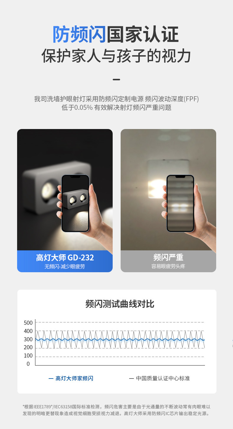 超薄明装射灯无主灯客厅照明吸顶防眩四头方形护眼斗胆灯家用智能