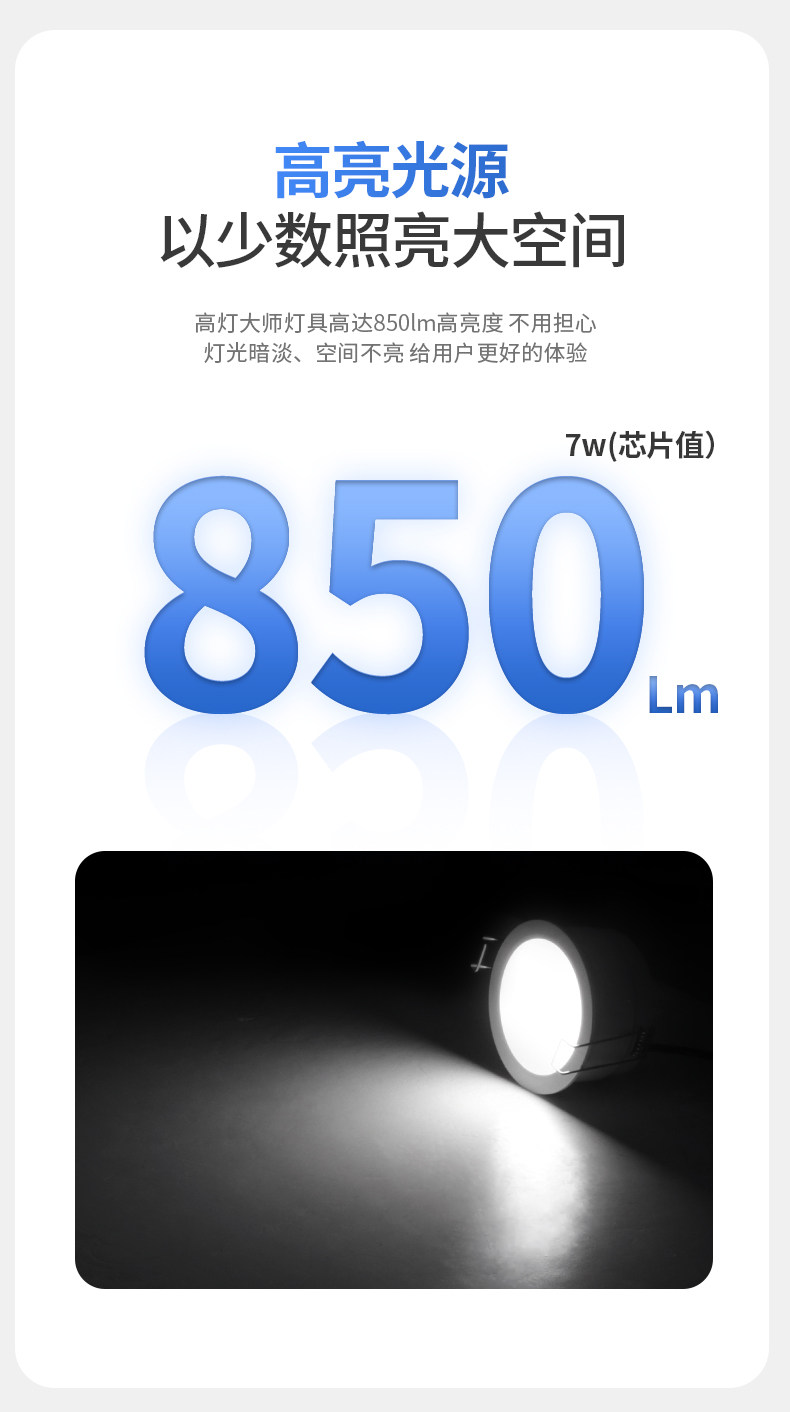 极简宽边防水LED筒灯嵌入式全光谱天花防眩防潮防雾厨卫阳台餐厅
