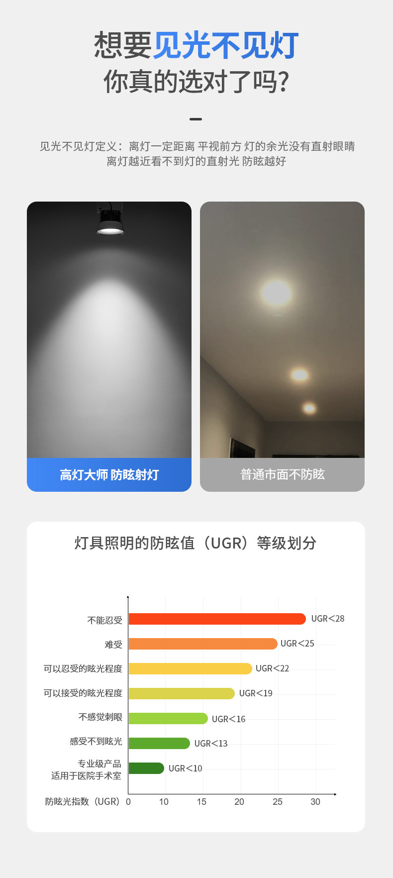 无边框筒灯嵌入式75mm孔灯家用防眩超薄射灯全光谱客厅智能无主灯