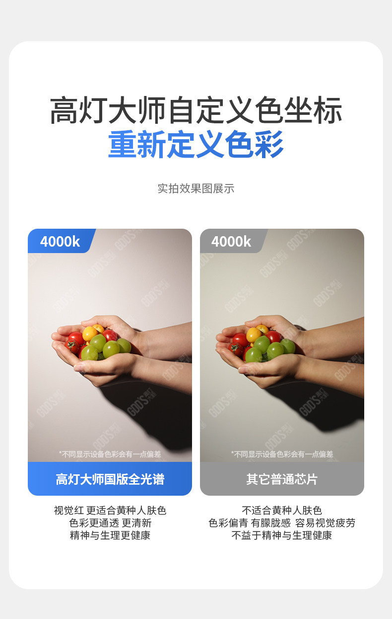 超薄明装射灯小山丘防眩led圆形见光不见灯免打孔吸顶灯家用极简
