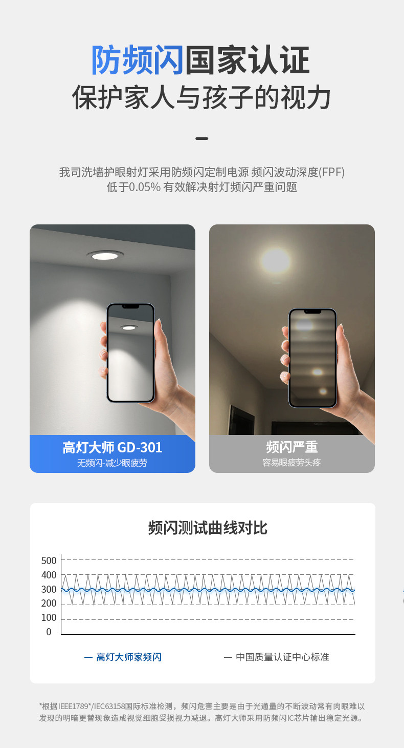 防眩小山丘射灯led猫眼灯筒灯嵌入式75mm高显客厅天花吊顶无主灯