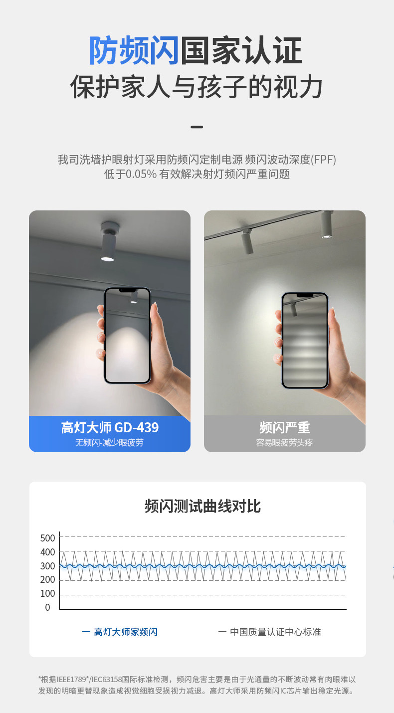 明装射灯吸顶开孔式led天花灯cob轨道灯可调角度床头象鼻灯无主灯
