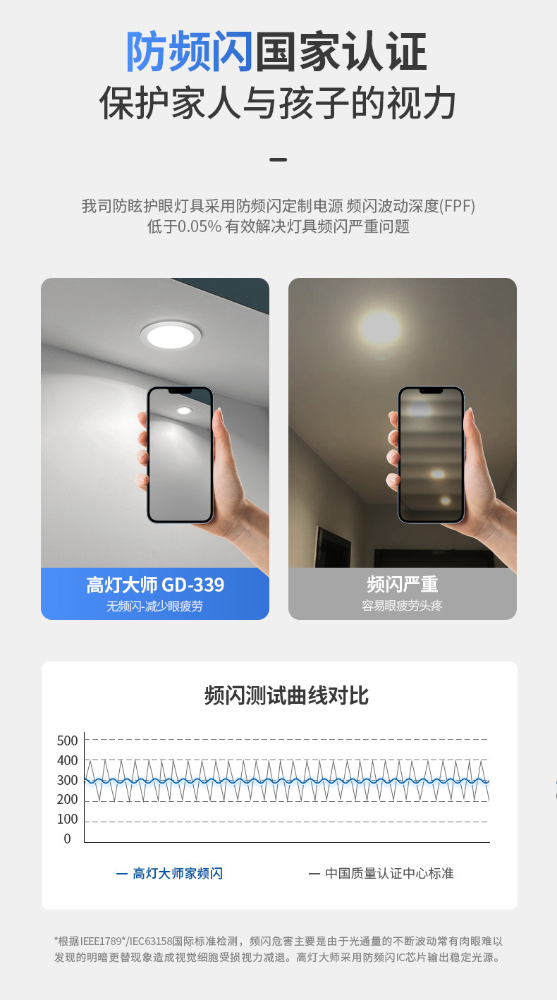 高灯大师筒灯宽边开孔90mm深杯防眩嵌入式防雾天花厨房卫生间智能