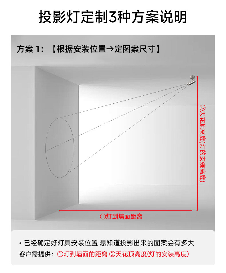 LED投影灯射灯图案定制文字古诗词中古包豪斯不锈钢地面背景切光