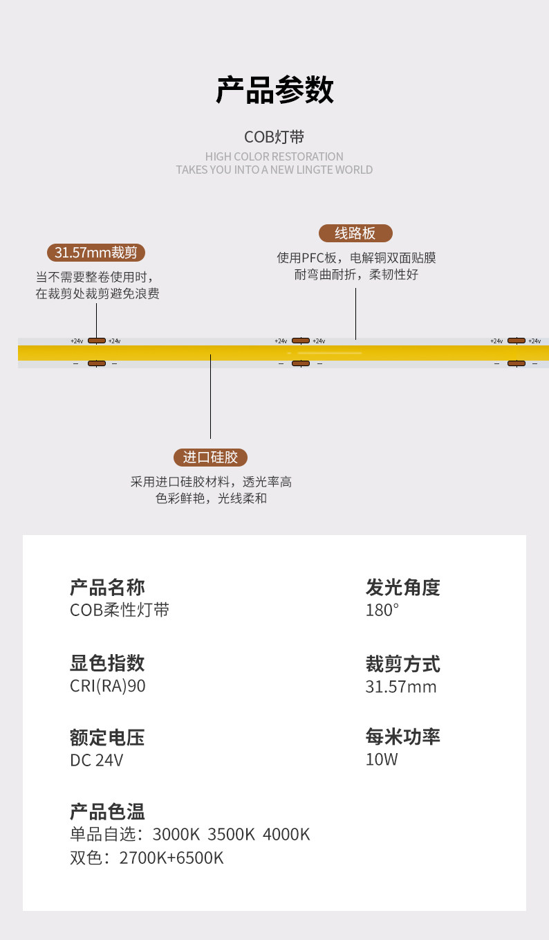 LED贴片灯带cob低压灯带24V伏店铺商用长条家装吊顶线形灯气氛饰