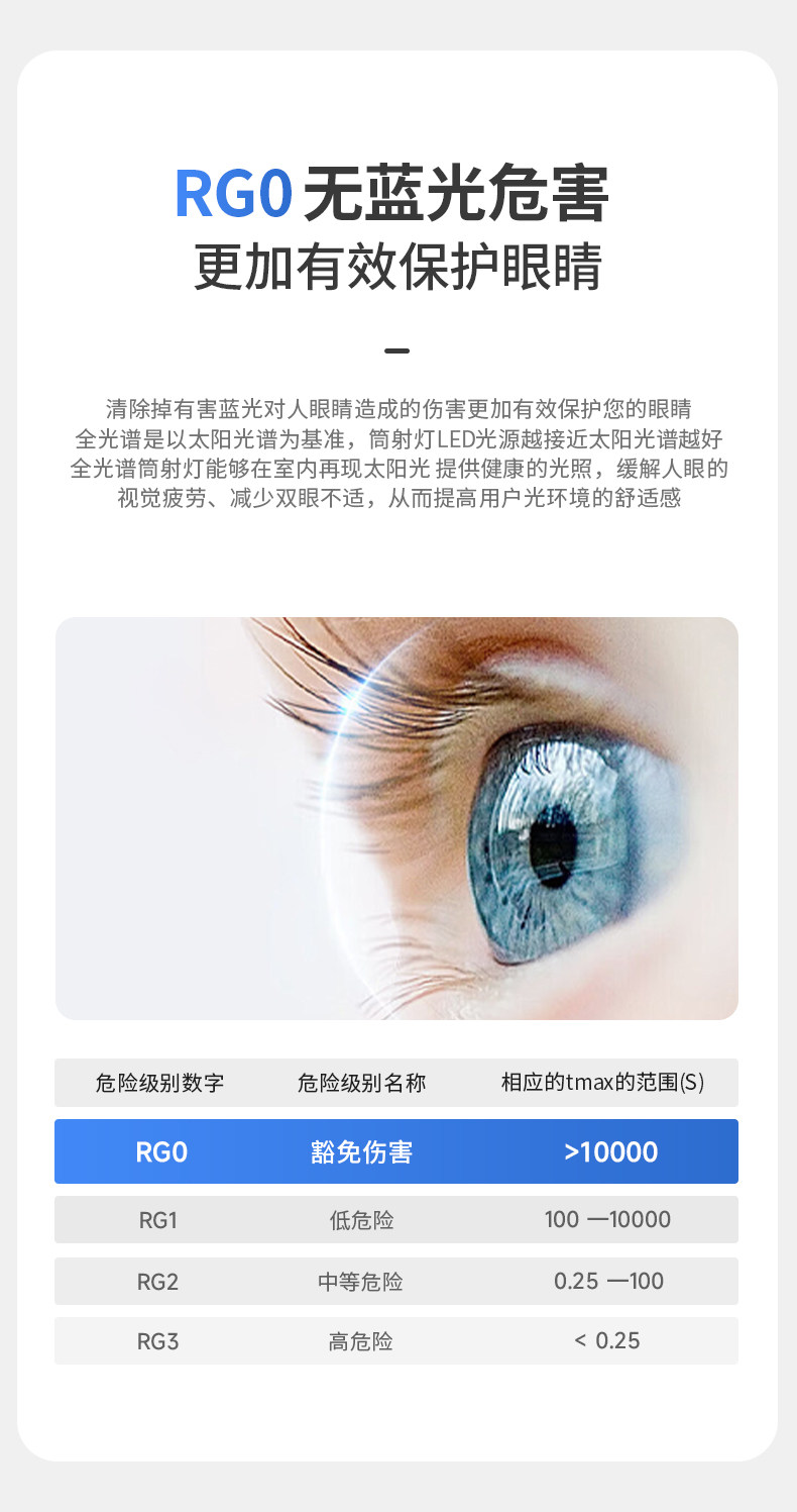 全铝吸顶灯超薄护眼全光谱圆形悬浮儿童房间卧室客厅明装LED智能