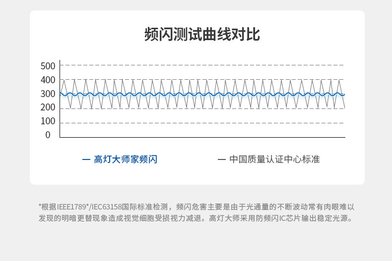 明装小光束角3度吸顶聚光灯射灯led艺术氛围灯博物馆茶室可调角度