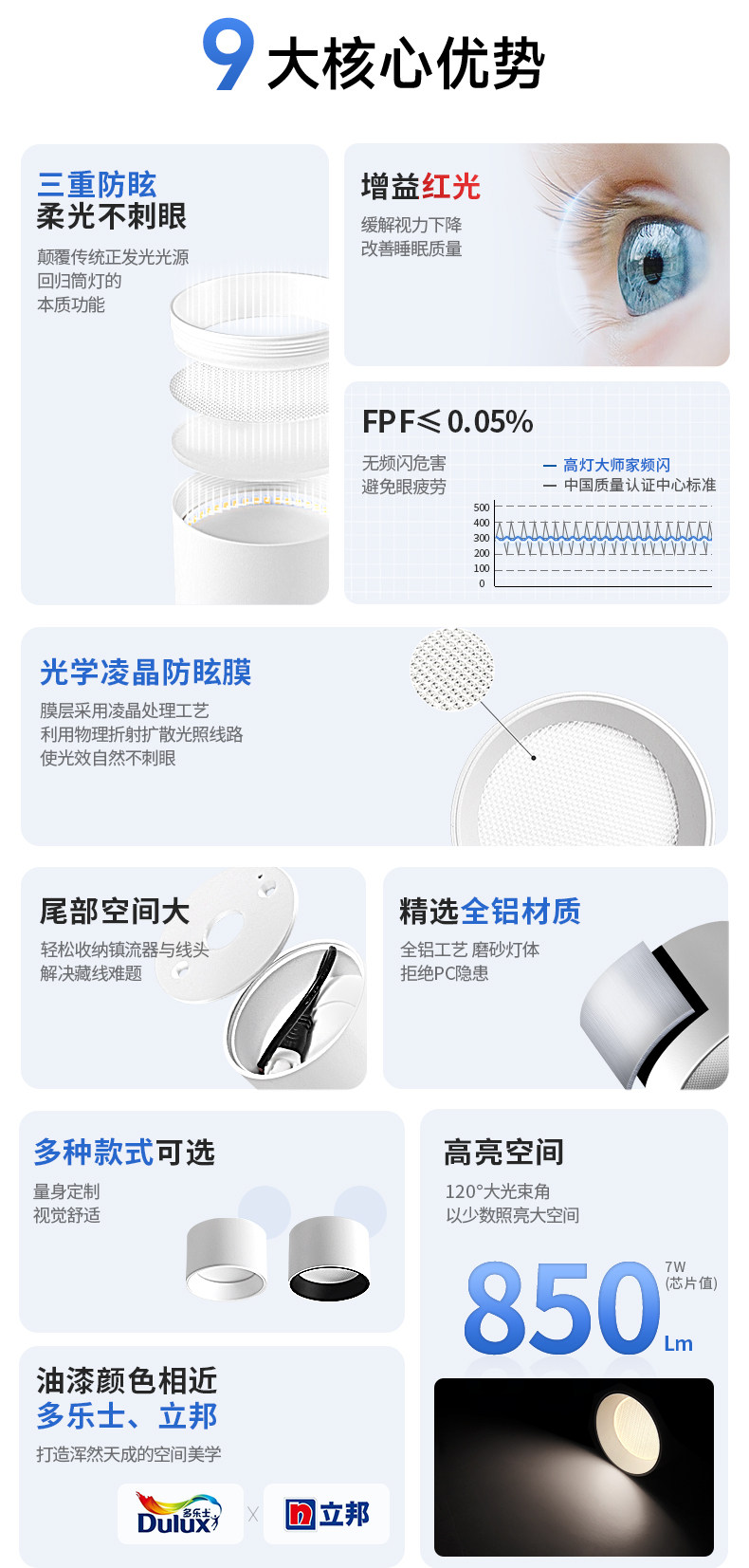 明装侧发光筒灯侧面led灯带防眩护眼天花灯家用客厅智能无主灯