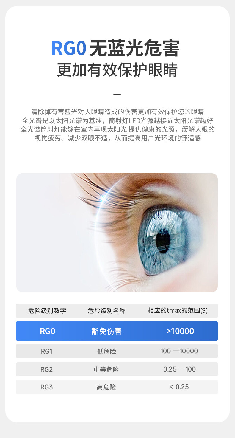 极简宽边防水LED筒灯嵌入式全光谱天花防眩防潮防雾厨卫阳台餐厅