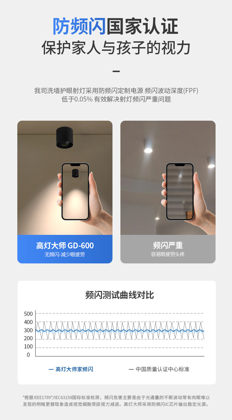 超薄明装射灯小山丘防眩led圆形见光不见灯免打孔吸顶灯家用极简
