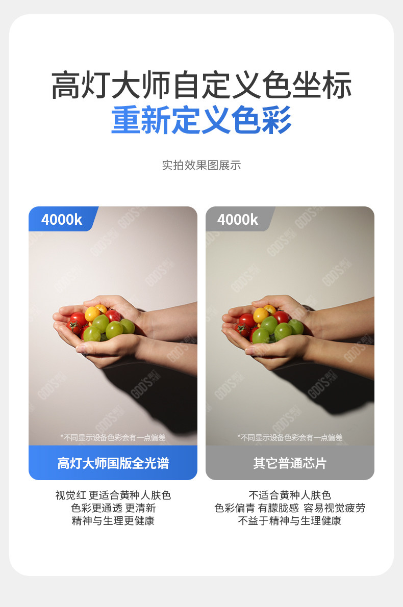 迷你明装筒灯黑色LED无主灯深防眩免打孔吸顶灯客厅卧室家用护眼