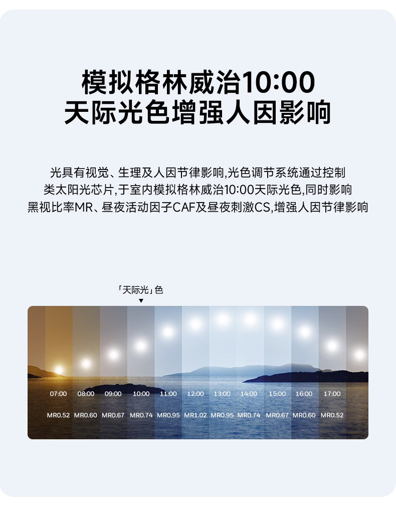 超薄筒灯侧发光嵌入式侧面灯带防眩护眼智能天花灯家用客厅无主灯