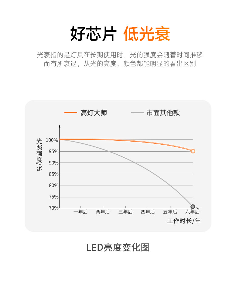天际线灯轨道灯COB钢带灯射灯明装创意线性灯客厅极简无主灯