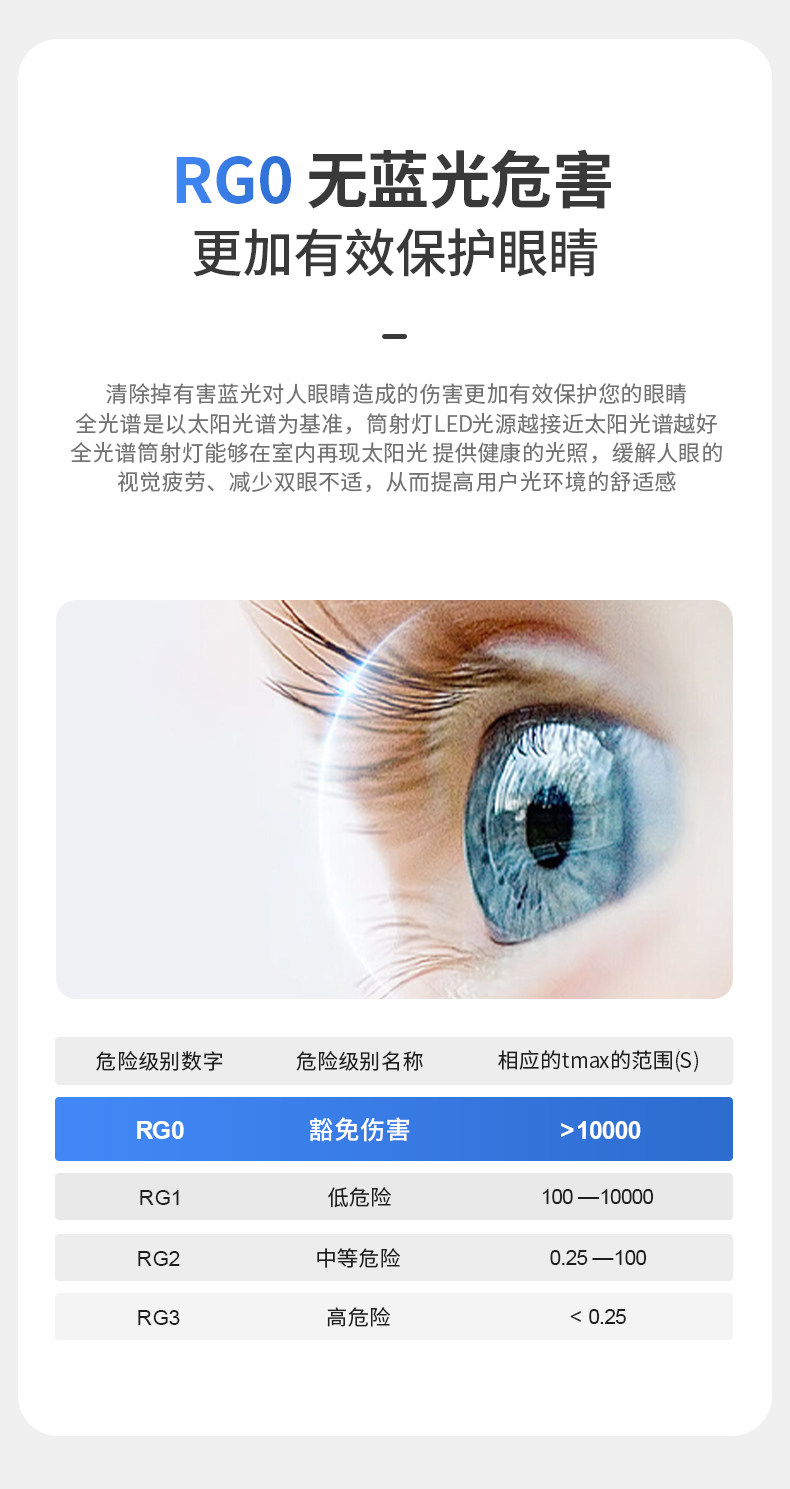 防水明装筒灯浴室阳台厨房卫生间防潮防雾吸顶灯防眩led无主灯