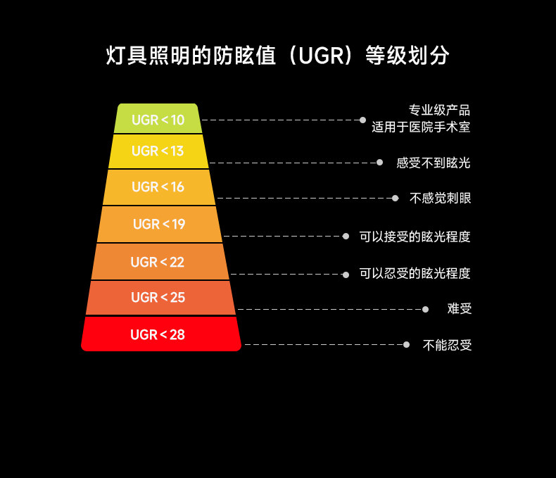 包豪斯明装轨道射灯不锈钢轨道灯防眩可调角度客厅无主灯led家用