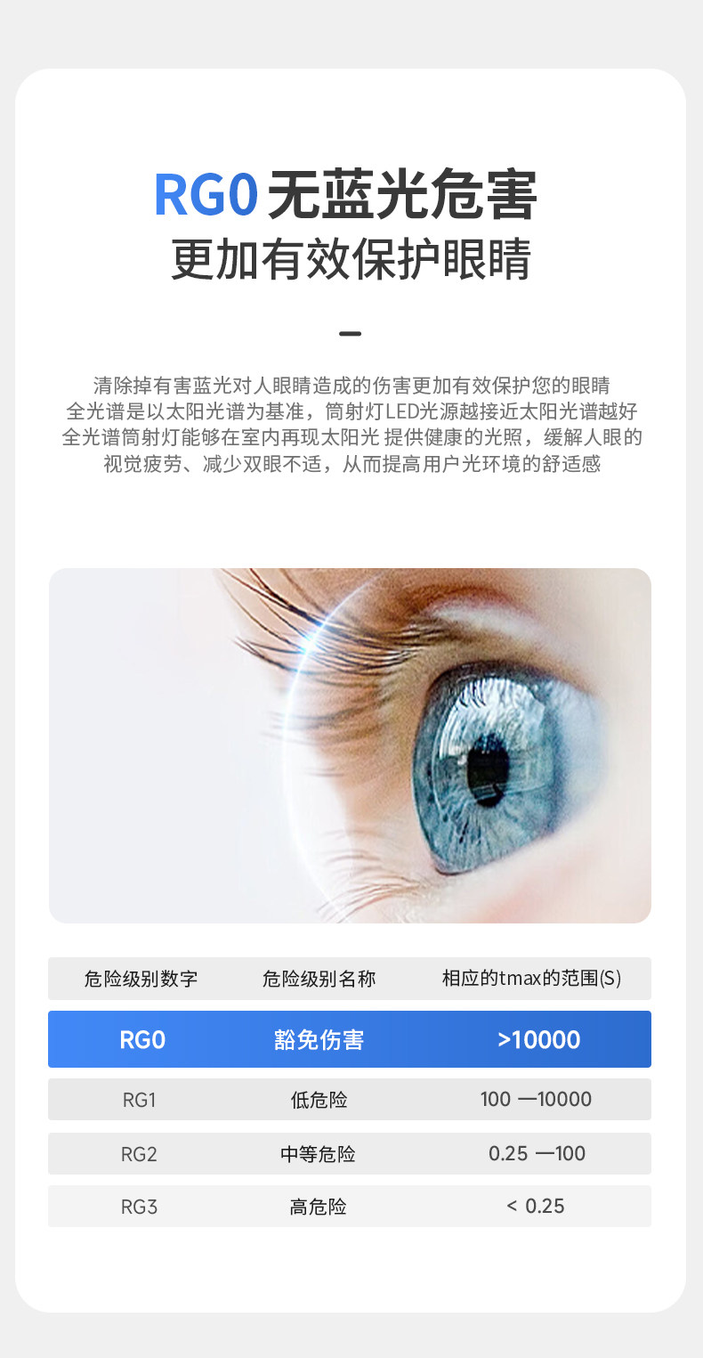 明装射灯吸顶开孔式led天花灯cob轨道灯可调角度床头象鼻灯无主灯
