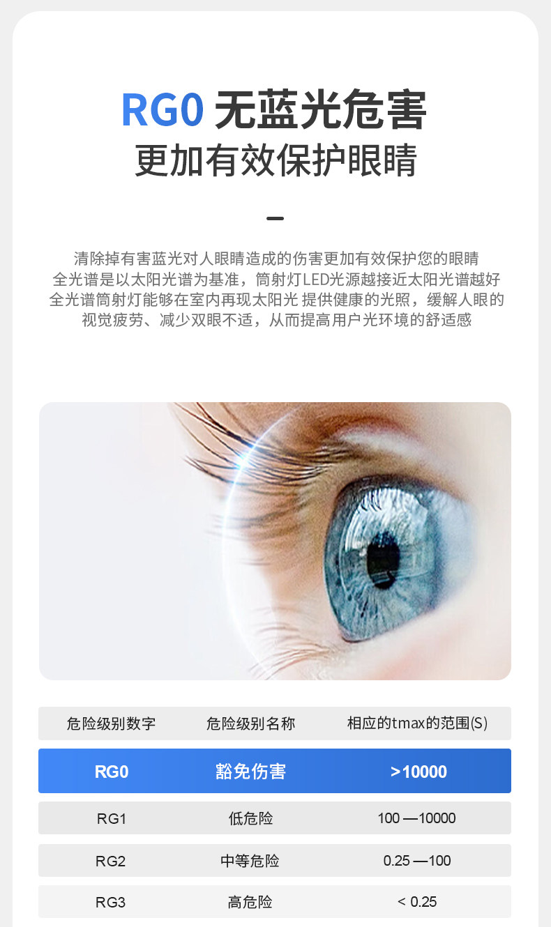 GDDS明装射灯筒灯led防眩免开孔吸顶灯圆形极简无主灯客厅卧室