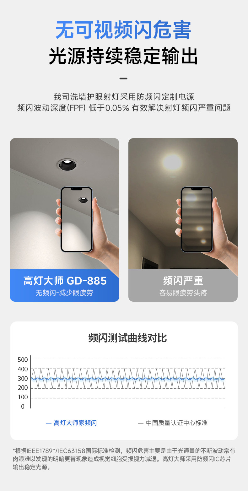 【国补】高灯大师射灯深杯防眩光嵌入式cob天花全光谱筒灯无主灯