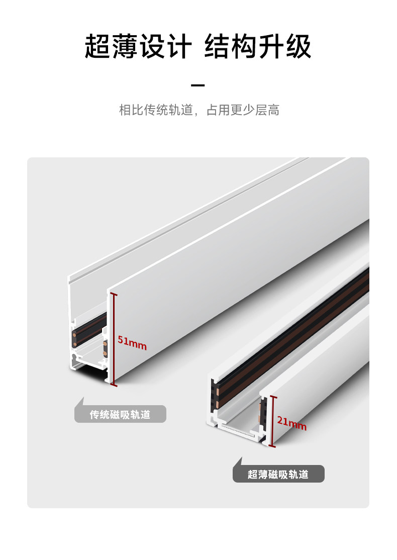 明装磁吸轨道灯2cm超薄家用射灯客厅白色led线形免吊顶过道无主灯