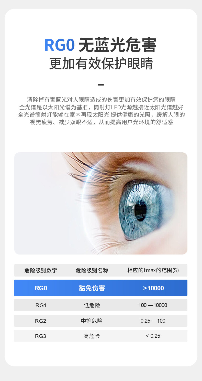 卫生间防水筒灯嵌入式75mm深杯防眩全光谱防雾厨房铝扣板吊顶透镜