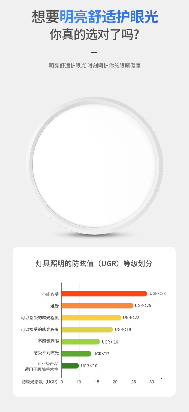 全铝吸顶灯超薄护眼全光谱圆形悬浮儿童房间卧室客厅明装LED智能