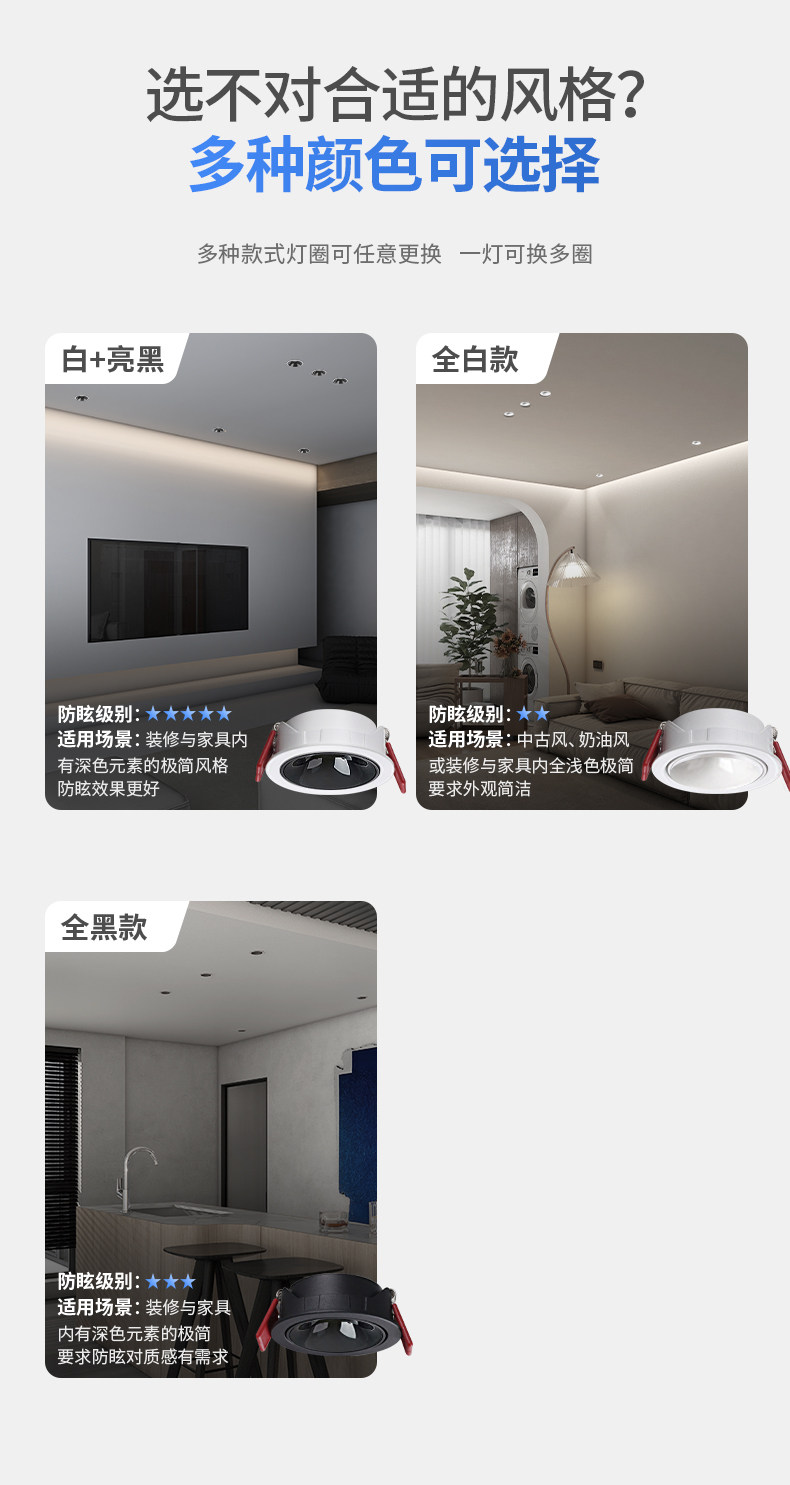 超薄射灯led嵌入式暗装防眩天花灯款牛眼灯可调角度无主灯全光谱