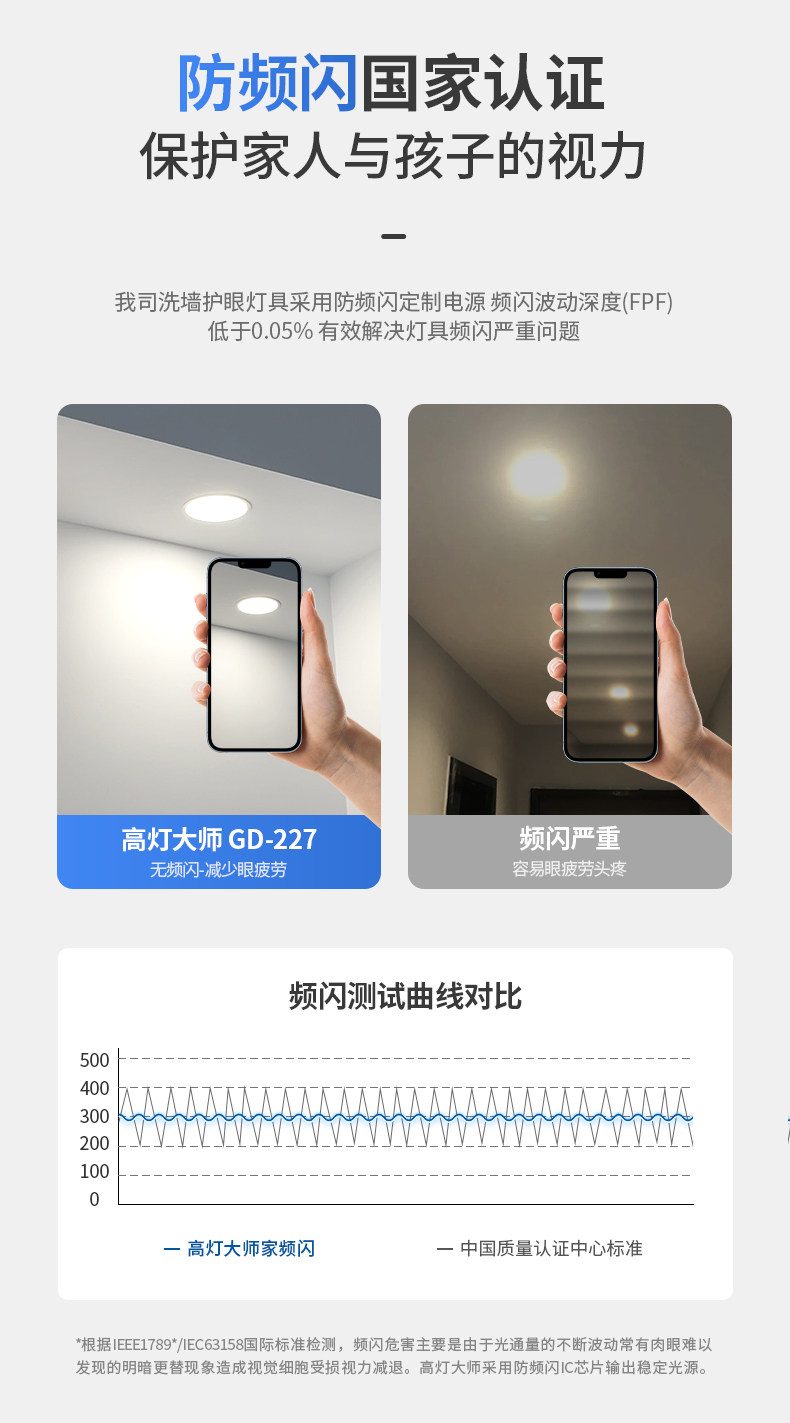 极简宽边防水LED筒灯嵌入式全光谱天花防眩防潮防雾厨卫阳台餐厅