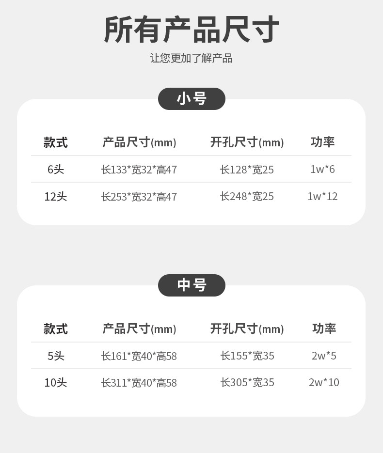 嵌入式格栅灯天花射灯LED防眩线条灯护眼家用客厅过道照明无主灯