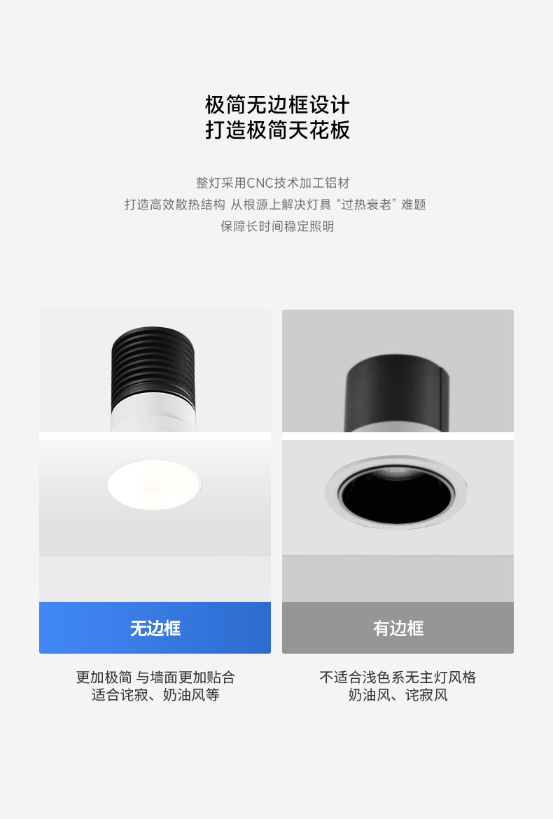 无边框预埋小筒灯嵌入式55开孔隐形led卧室防眩护眼天花无主灯
