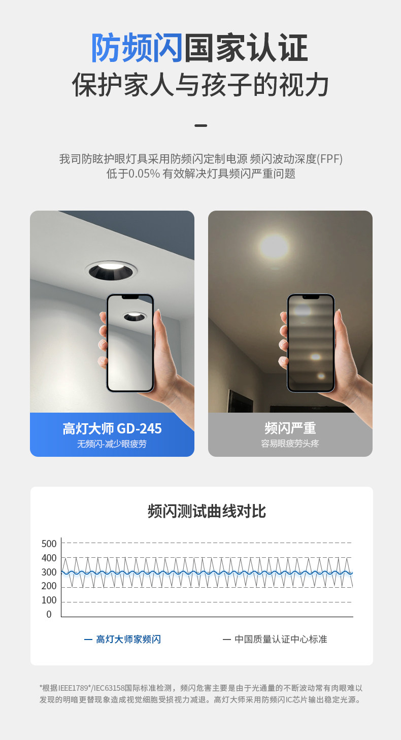 开孔55mm嵌入式防眩小筒灯led防水防雾护眼防眩浴室卫生间厨房