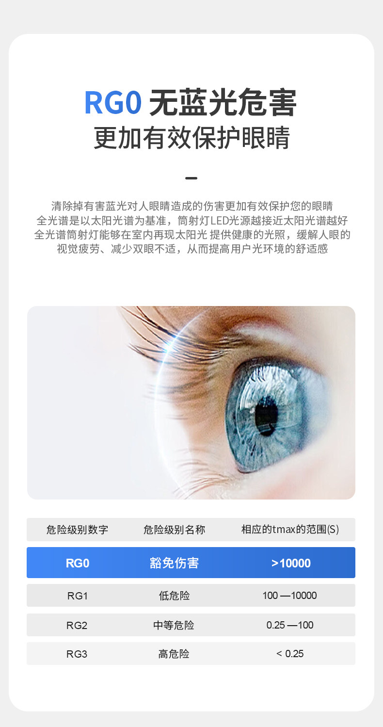超薄明装射灯小山丘防眩led圆形见光不见灯免打孔吸顶灯家用极简