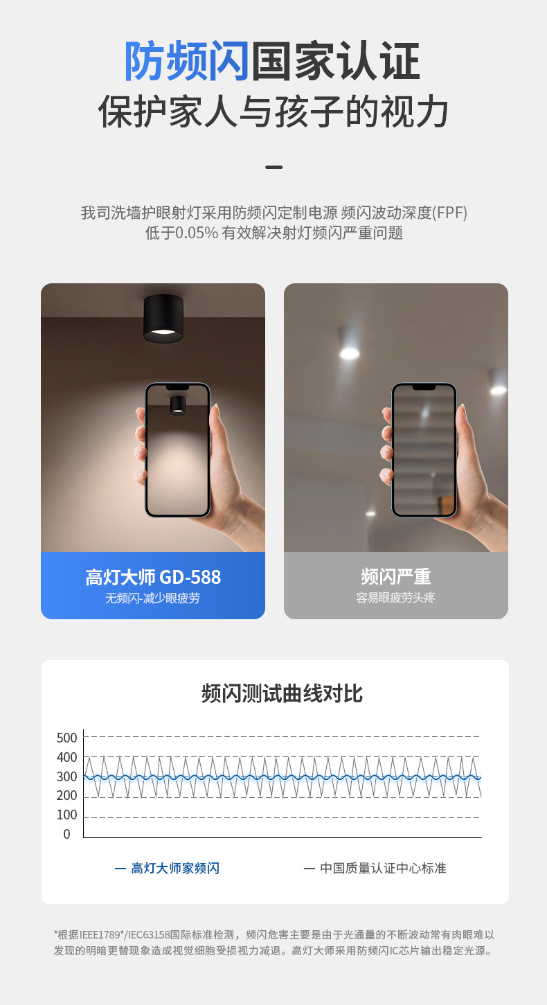 迷你明装筒灯黑色LED无主灯深防眩免打孔吸顶灯客厅卧室家用护眼