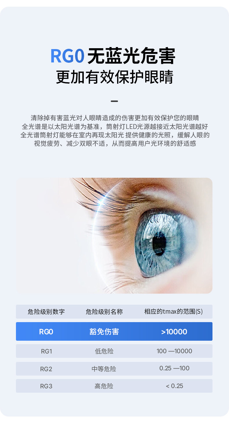 超薄筒灯侧发光嵌入式侧面灯带防眩护眼智能天花灯家用客厅无主灯