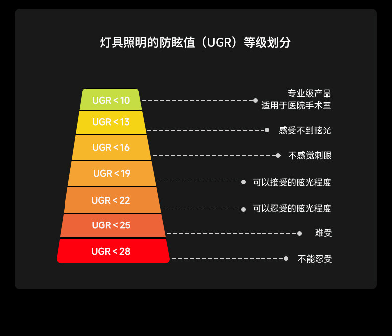 明装筒灯不锈钢色射灯包豪斯中古风吸顶灯防眩客餐厅工业风无主灯