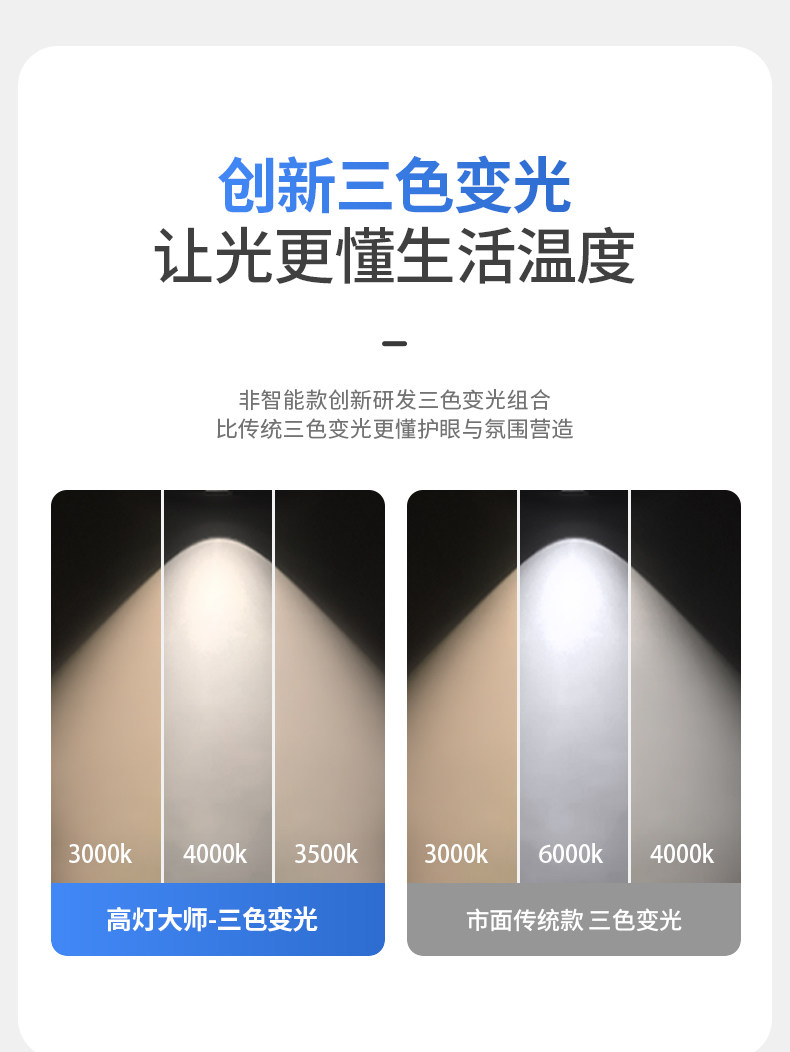 嵌入式防眩射灯80开孔85mm网红小山丘洗墙灯氛围家用客厅全光谱