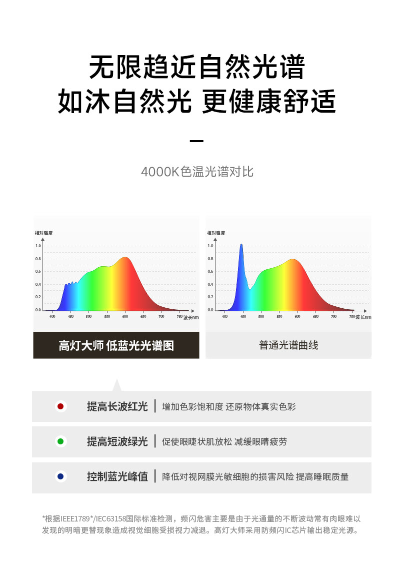 可可蛋奶明装筒灯射灯免开孔吸顶灯乳胶漆同色奶油中古客厅无主灯