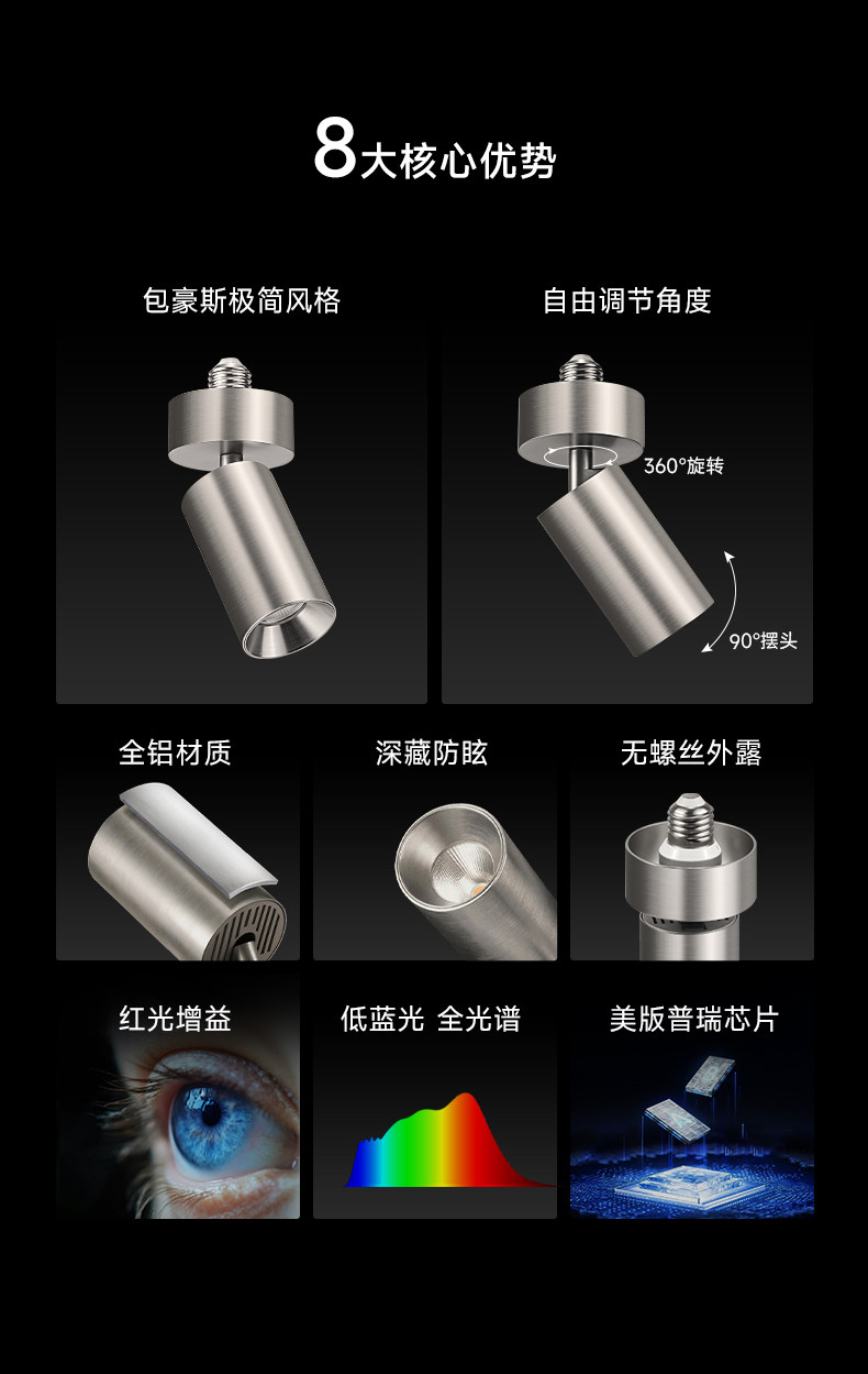 包豪斯E27螺口射灯明装镀锌管不锈钢银色客厅天花工业风美标底盒