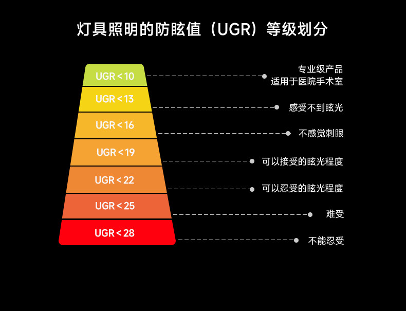 包豪斯双头射灯明装不锈钢银色三头免开孔防眩客厅工业照画洗墙灯