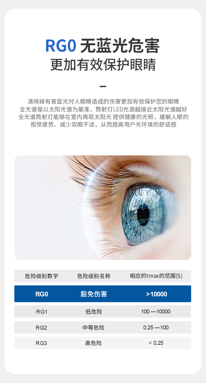 黑色射灯深防眩嵌入式75mm家用客厅洗墙小山丘led吊顶天花无主灯