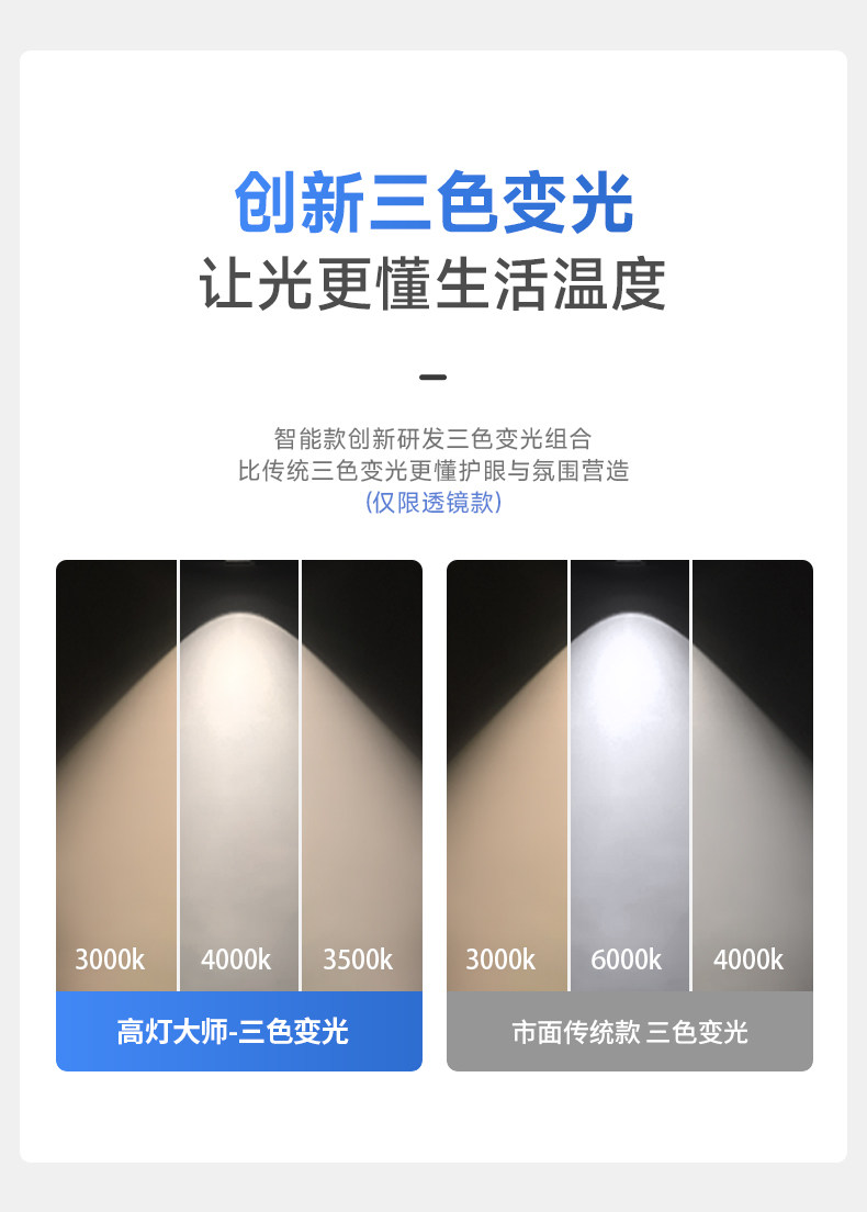 无主灯透镜筒灯嵌入式75mm深杯防眩开孔55护眼led天花灯客厅吊顶