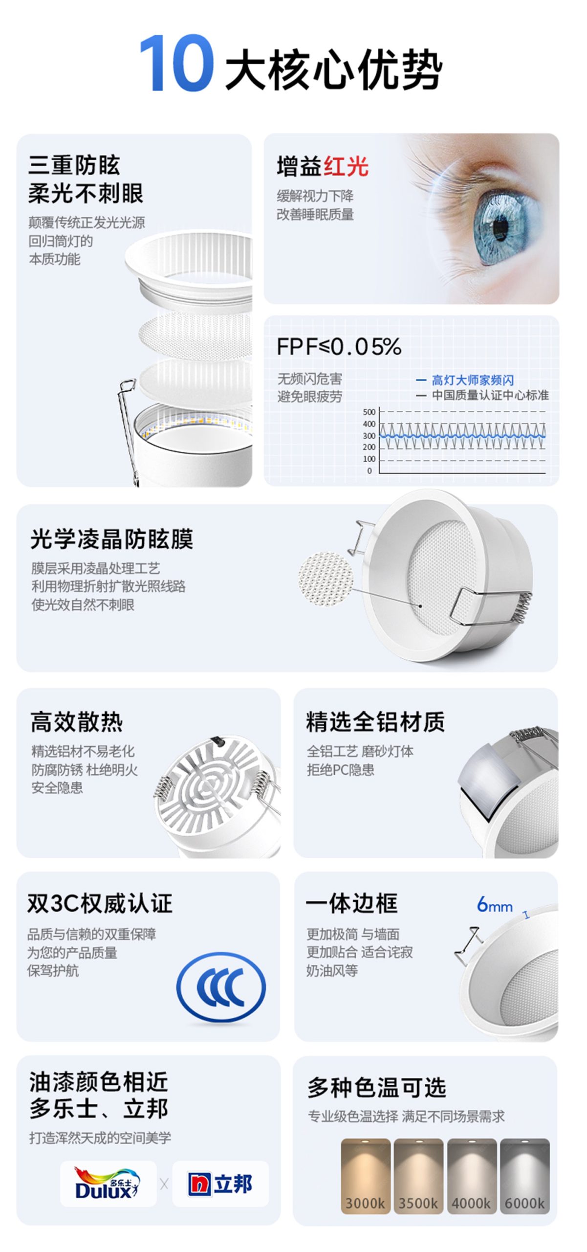 高灯大师侧发光筒灯嵌入式侧面灯带防眩智能天花灯家用客厅无主灯