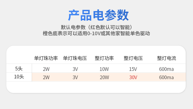 预埋格栅灯嵌入式无边框格栅射灯led长条线性家用客厅天花无主灯